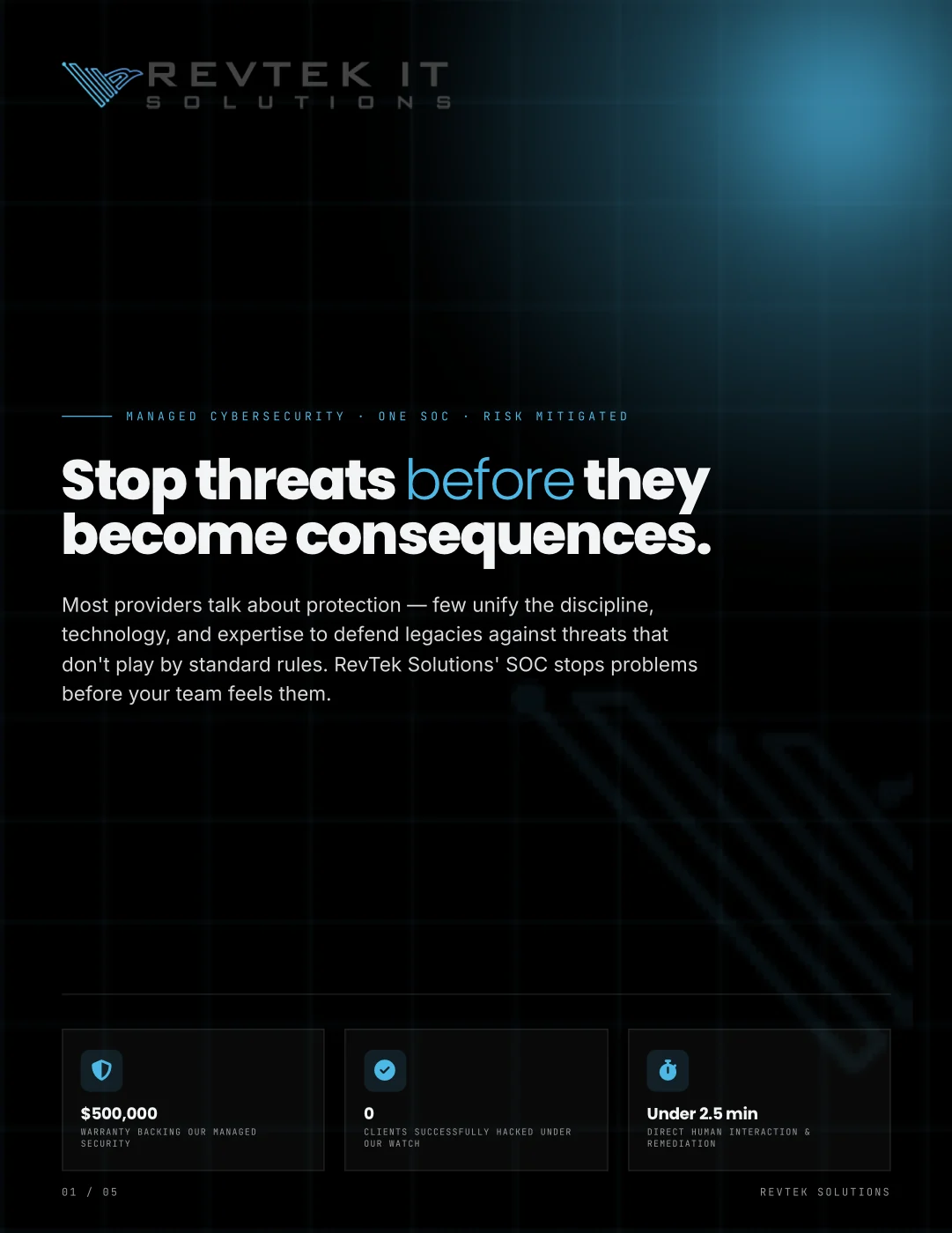 A sales deck re-skinned for client RevTek in Open Design